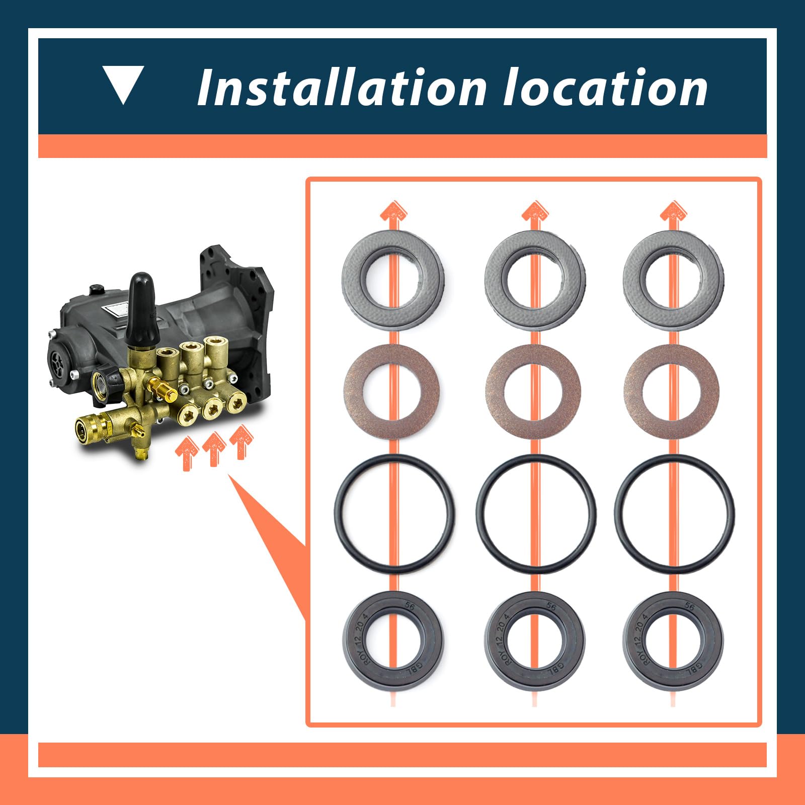 7105742 - Kit de sellado de bomba de limpieza de baja y alta presión, 12 piezas, repuesto para Simpson para AAA 530001 530002 530008 530009 530016 530028 530030 90036 90037