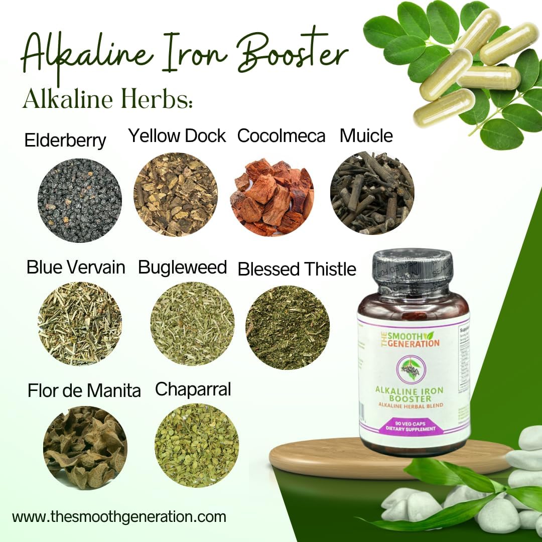 Alkaline Iron Booster Capsules