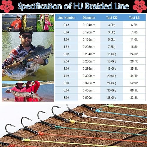 100M Braided Fishing Line Power Performance 0.104Mm To 0.5Mm Colored Braid Wire For Bass Fishing (Multicolor,1.5) #TOP1