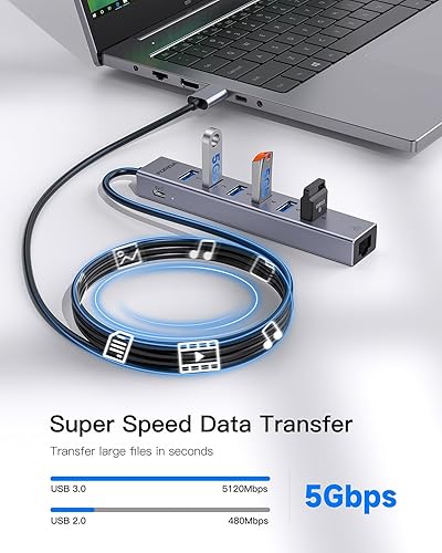 Miniatura 4 de FORIDA Hub USB de 7 puertos  HUB USB Ethernet con cable de 3.9 pies de largo para laptop, extensor USB con puerto de red Gigabit y puerto de