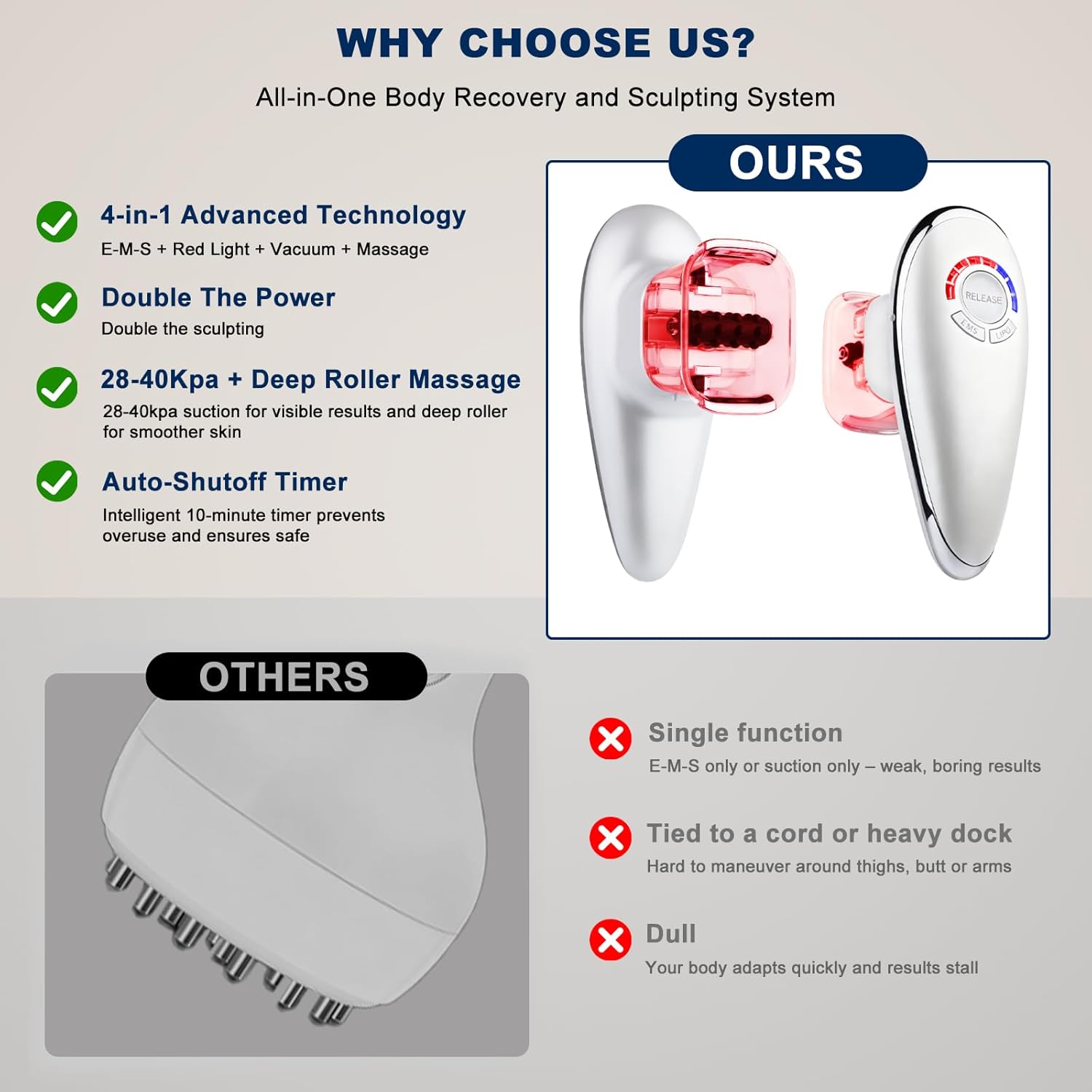 4-in-1 Electric Cellulite Massager & Body Sculpting Machine -5 Modes Adjustable, Cordless Slim-Sculpt Device for Belly, Thighs, Arms&Face- Postpartum Recovery&Cellulite Reducer&Lymphatic Drainage - Image 5