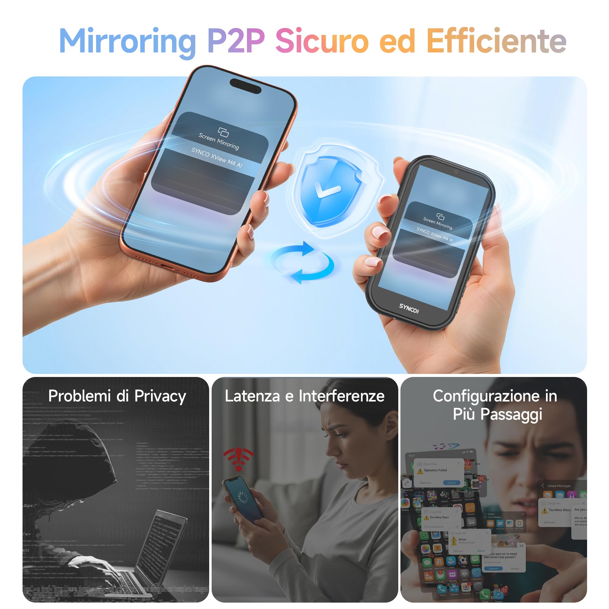 SYNCO XView M4 AI Selfie Monitor Schermo con Luce Magnetica per iPhone e Android, Gesture Control, 4K Zero Latenza, Selfie con Fotocamera Posteriore, Batteria 3h, per Youtube TikTok (Nero)