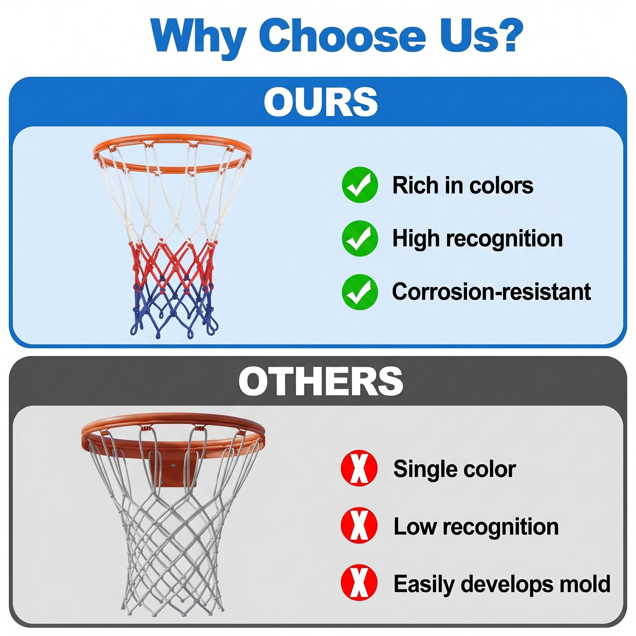 2 Stück Basketballnetz,Basketball Netz für Basketballkorb Ersatz,12 Schlaufen 3 Farbig Nylon Basketballnetz zum Standard Größe Die Innen und Outdoor Basketball Korb Zubehör