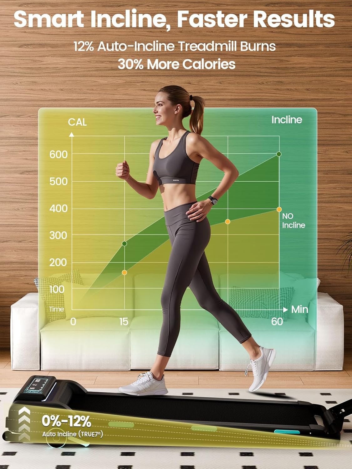 Jackfield Walking Pad Treadmill with 12% Auto Incline, 450 lbs Capacity Under Desk Treadmill for Home Office, 3.5 HP Portable Running Machine with Triple Shock Absorptiojn