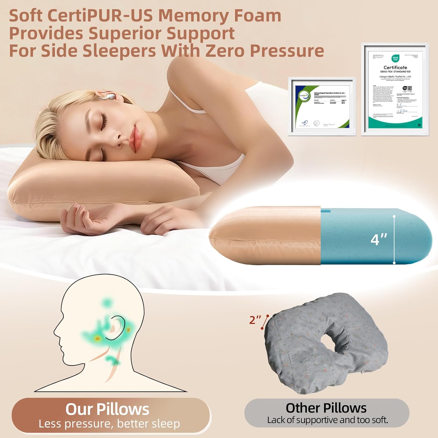 USlixury Ear Piercing Pillow with Foam Plug, Ear Plilow with Off Center and 4.7"X3.2" Ear Hole, Soft CertiPUR-US Memory Foam, Piercing Plilow for Side Sleepers, Satin, Champagne, 16"X11"X4''