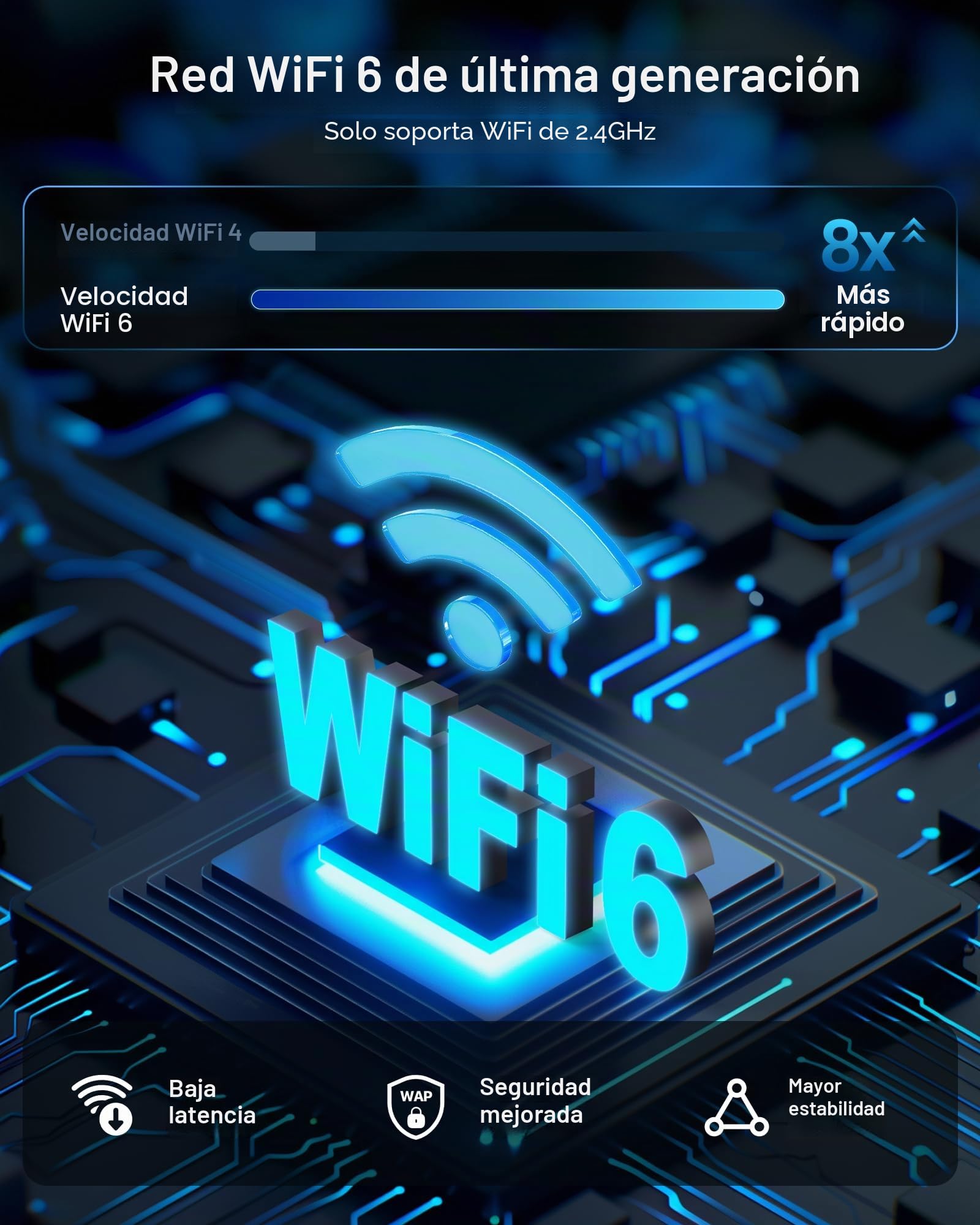 ZOSI 5MP Kit Cámaras de Vigilancia Exterior WiFi6, 8CH 3K Grabador NVR Inalámbrico con 64GB Tarjeta de Memoria y 2X Cámara Seguridad 360° Pan y Tilt, Detección y Seguimiento de Persona, Audio