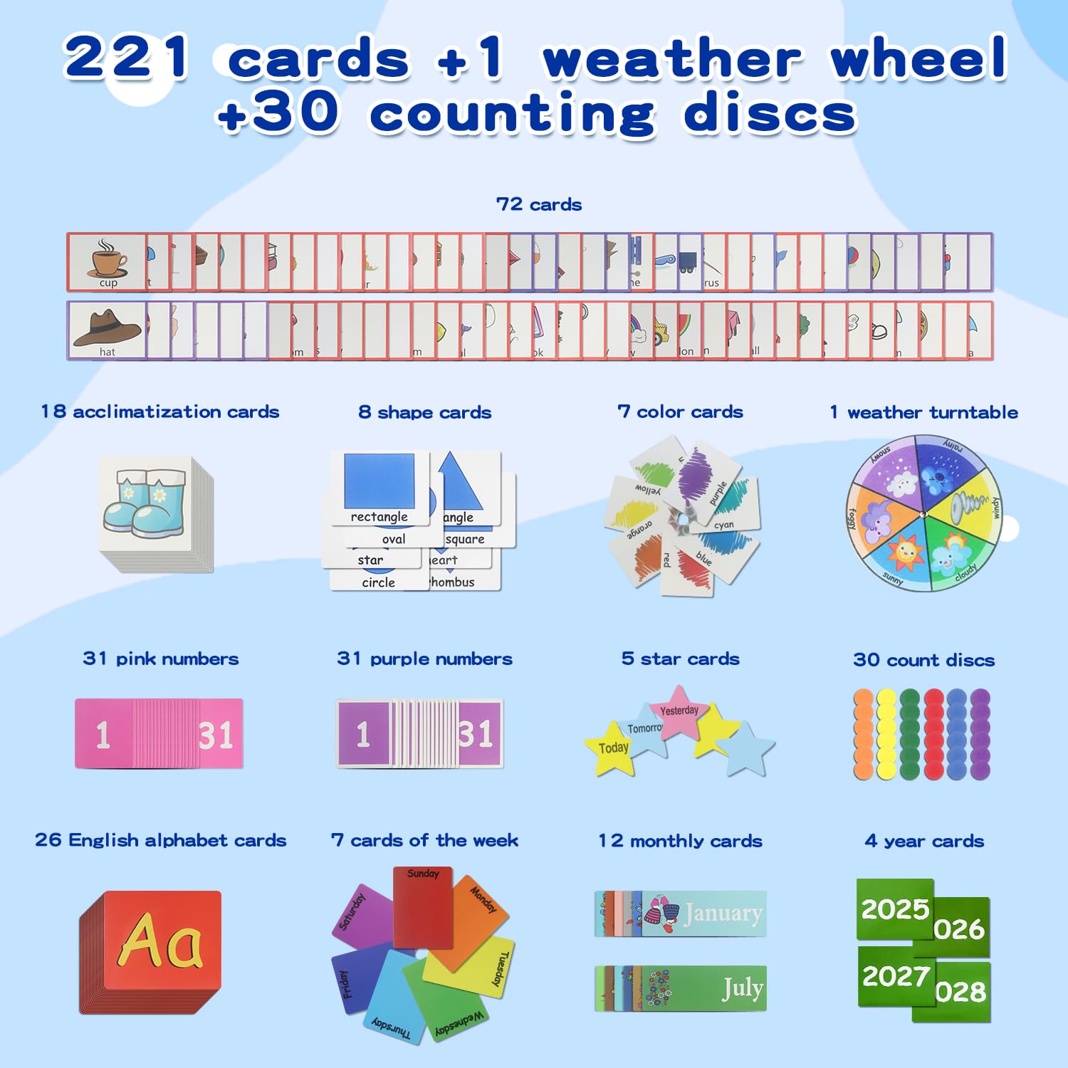 Tabla de bolsillo educativa, 39.75 x 39.75 pulgadas, centro de aprendizaje de tiempo circular, gráfico de bolsillo, centro de aprendizaje, tabla de bolsillo, calendario de aprendizaje de tiempo