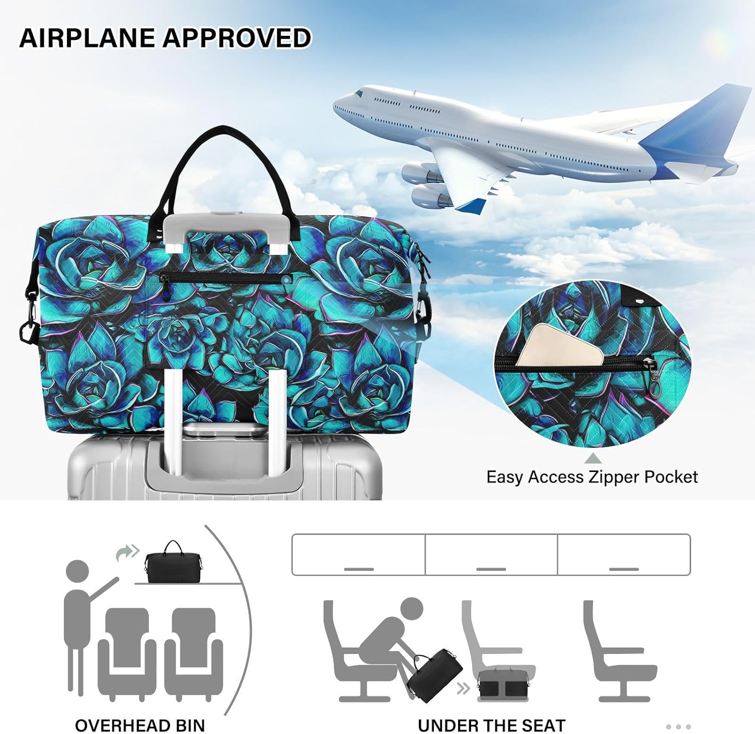 Succulents Plant Dark Teal Sports Gym Bag for Women Men Travel Duffel Bag Weekend Overnight Carry on Bag with Toiletry Bag Training Handbag for Hospital Plane Swimming Yoga Workout