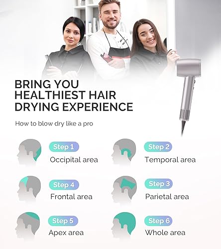 Miniatura 6 de MelodySusie Kit de secador de pelo compacto para mujer, 120,000 rpm, 1600 W, secado rápido, de alta velocidad, kit de regalo con difusor, cepillo