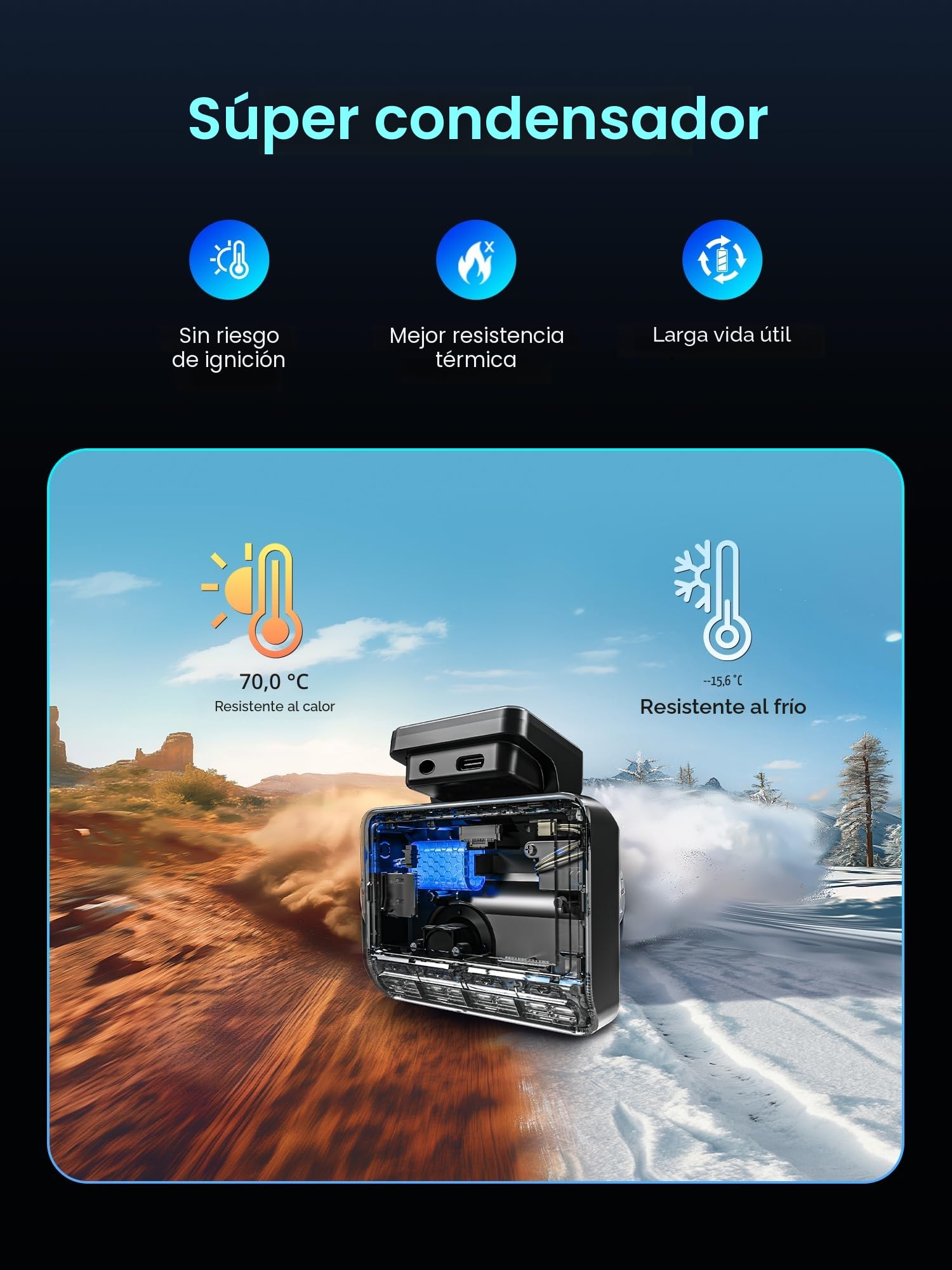DDPAI Z50 Pro Dashcam, 4K+1080P Cámara Coche Grabadora con Tarjeta de 128 GB, Visión Nocturna AI-ISP, 5GHz Wi-Fi 6, GPS, 4G LTE Compatible, Modo Estacionamiento 48H, Pantalla IPS de 3'', Sensor G