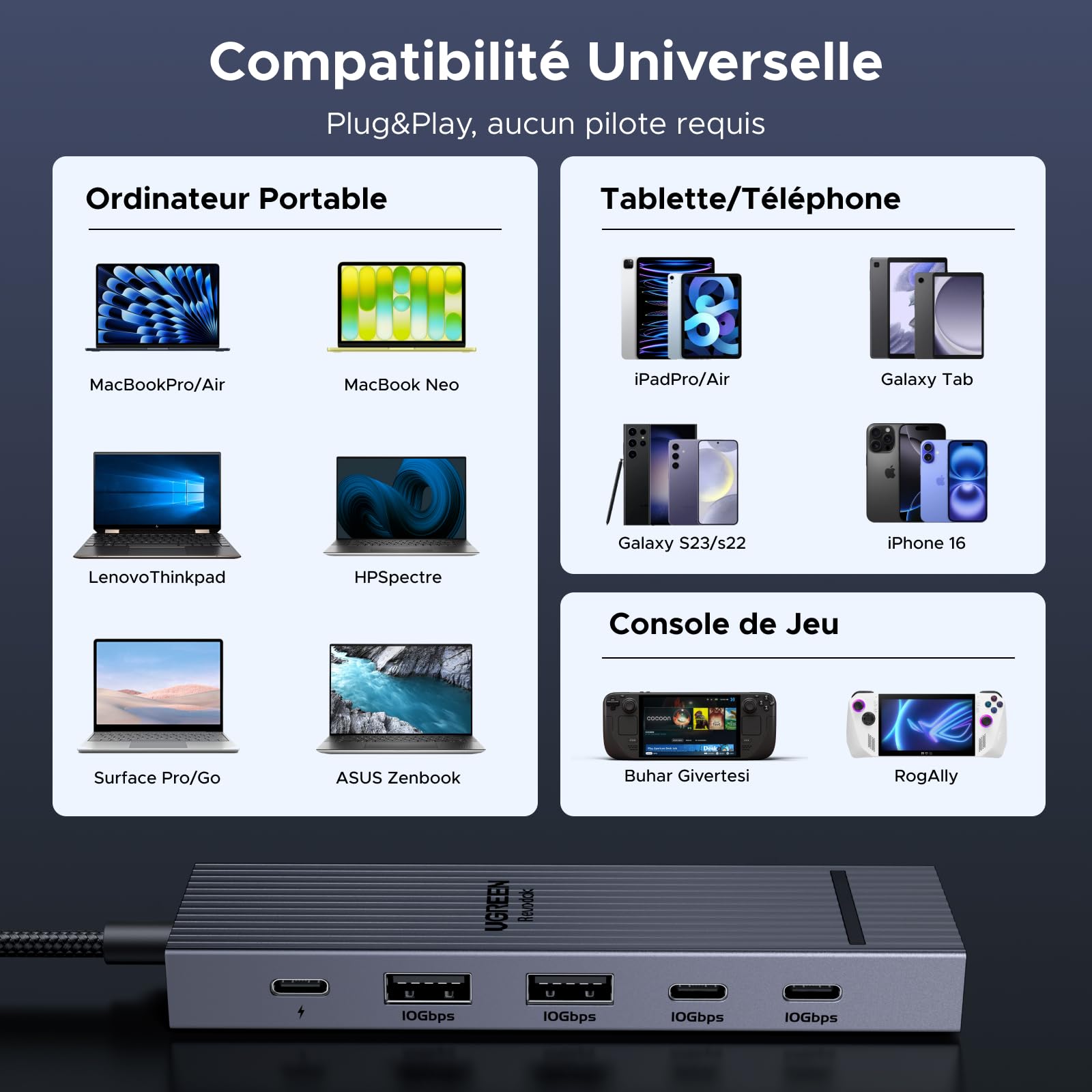 UGREEN Revodok Pro 1062 Hub USB C DisplayPort 4K 60Hz 4 Data Ports 2A2C 10Gbps PD 100W 6 en 1 Dock USB C DP Compatible avec MacBook Neo iPad Air Mac Mini M4 iPhone 17 Pro Max 16 15 Série Galaxy S26