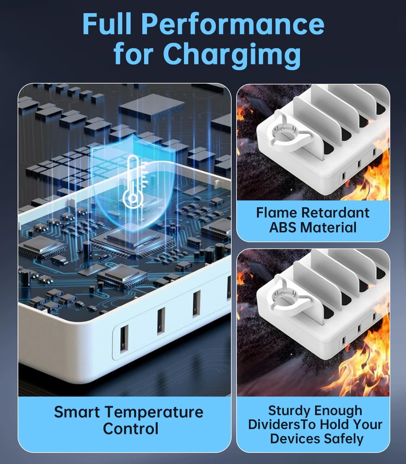 Estación de carga PD para varios dispositivos de 96 W, 6 puertos USB C estación de carga con 3 PD 20 W USB-C Multi cargador para teléfono móvil, tablet y otros
