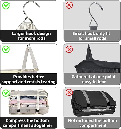 Miniatura 5 de Bukere Cubo de embalaje colgante para viajes, estantes portátiles, bolsa organizadora para maleta de equipaje, artículos esenciales de viaje,
