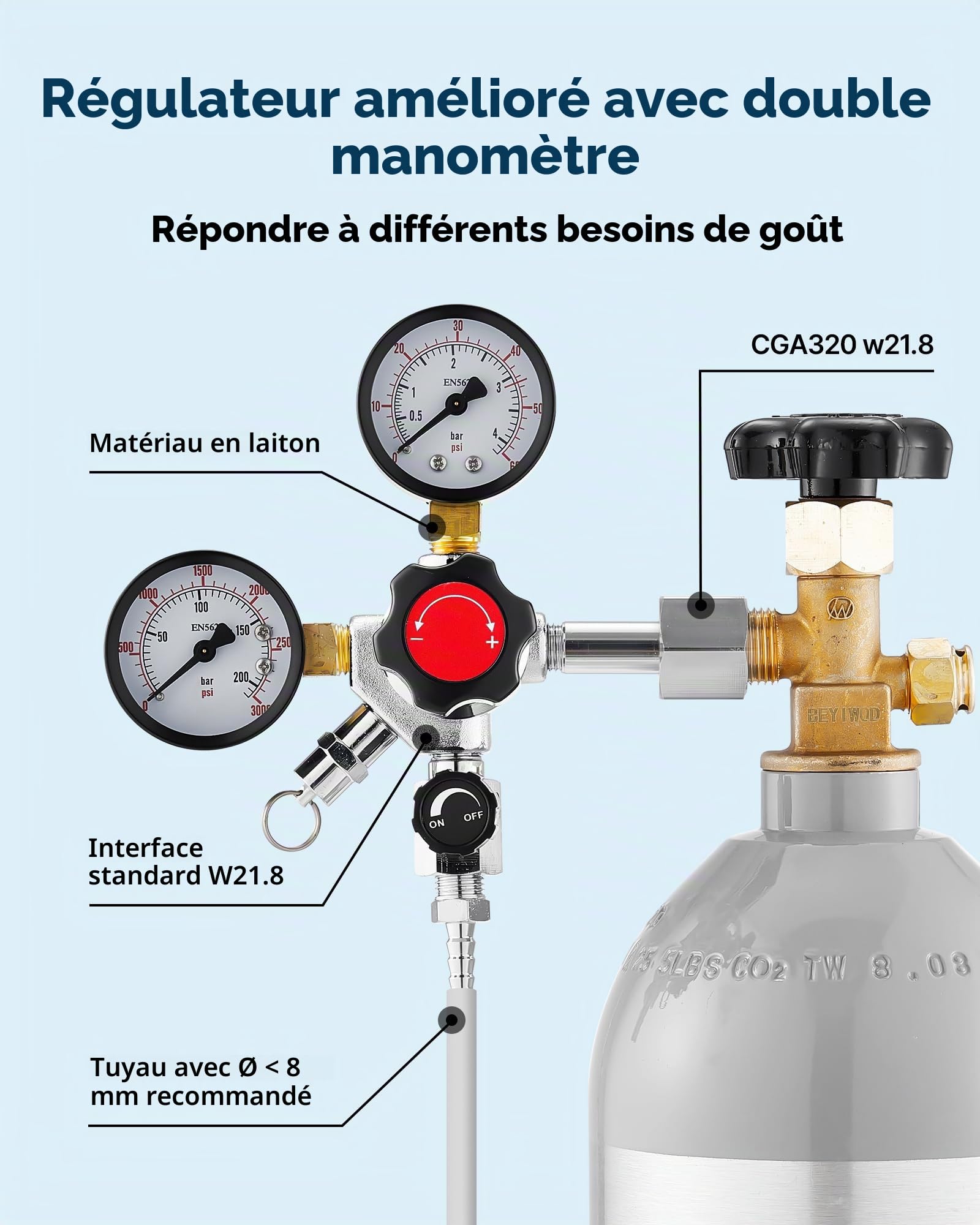 VEVOR Régulateur de CO2, Détendeur pour Tireuse à Bière à Double Manomètre et Valve Unique, Pression Réglable 0-60 psi, Compatible avec Raccord W21,8, pour Bière Pression et Réfrigérateur à Fût