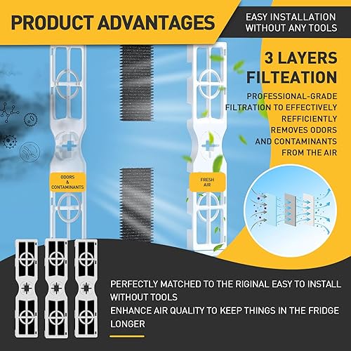Miniatura 3 de Paquete de 3 filtros de aire FRGPAAF2 compatibles con Frigidaire, filtro de repuesto para acondicionadores de aire y refrigeradores Frigidaire,