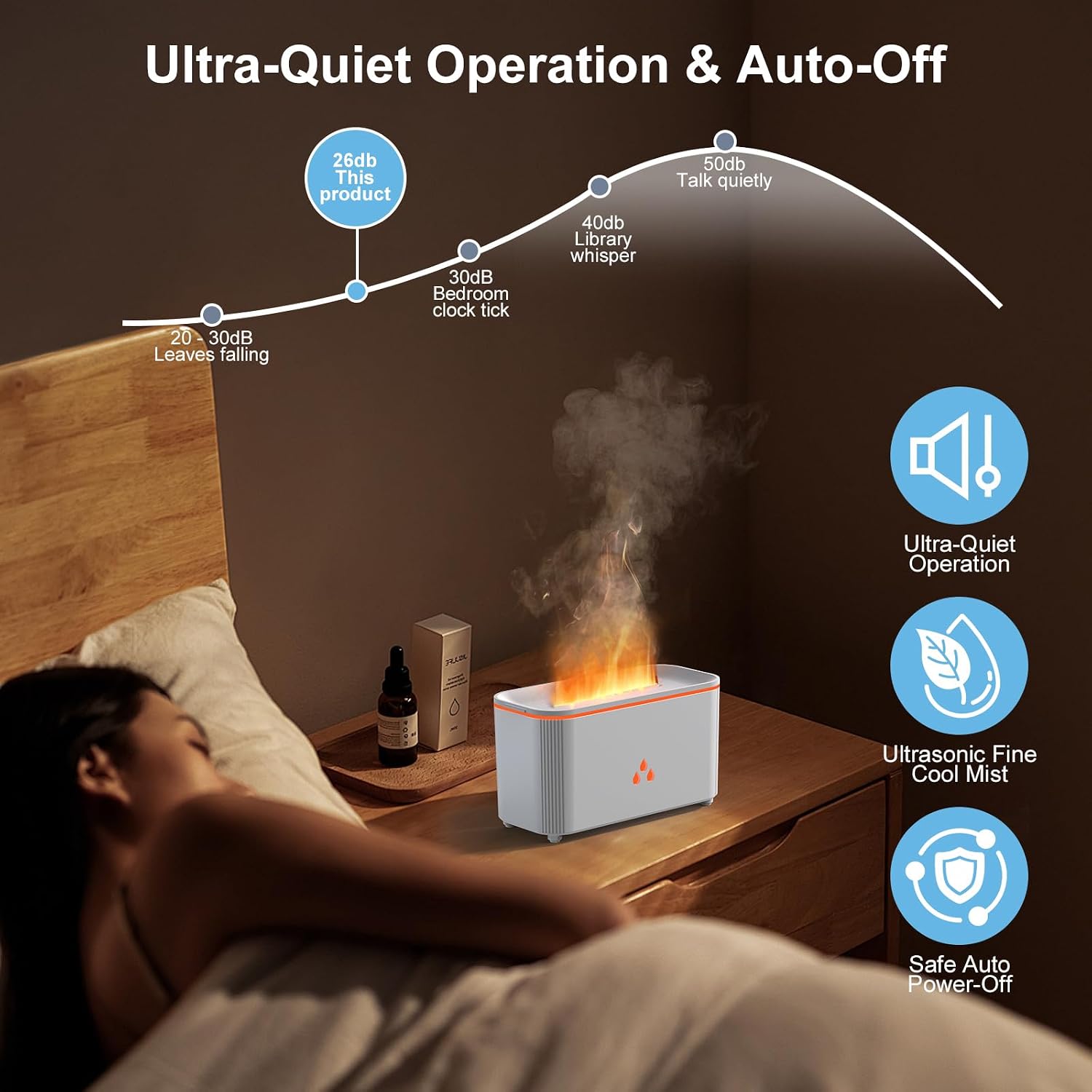 LtYioe Top Fill Mini Humidifiers for Bedroom, 160ml Ultrasonic Cool Mist Aroma Diffuser, 26dB Quiet, Air Humidifier, 7 Color Lights, Easy to Fill & Clean, 8Hours, Auto-Off, for Home & Office, White