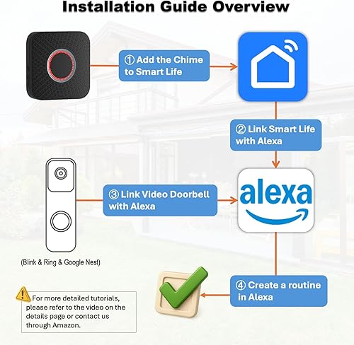 Miniatura 3 de Timbre de puerta inalámbrico, extensor de timbre de video, sin necesidad de cableado, compatible con todos los modelos de Blink & Ring y Google Nest