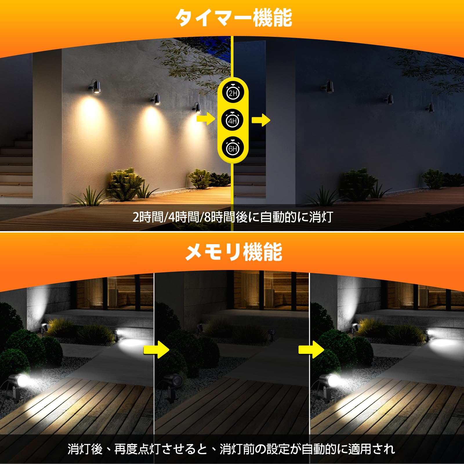 Amazon.co.jp: MEIKEE 八灯 ガーデンライト 自動点灯 リモコン IP66