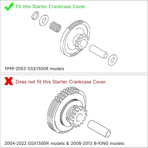 Miniatura 8 de TCT-MOTORPARTS Cubierta del cárter del arrancador derecho del motor para SUZUKI Hayabusa GSX1300R 1999-2003
