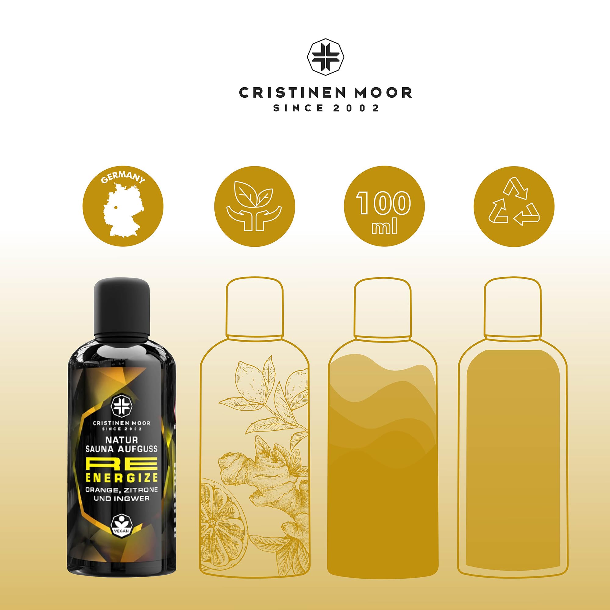 Saunaaufguss Set Re Collection Set 2 - Re Harmonize, Re Energize, Re Balance, Re Freshing 4x100 ml - CristinenMoor Natursaunadüfte ohne synthetische Duftstoffe in edler Umverpackung
