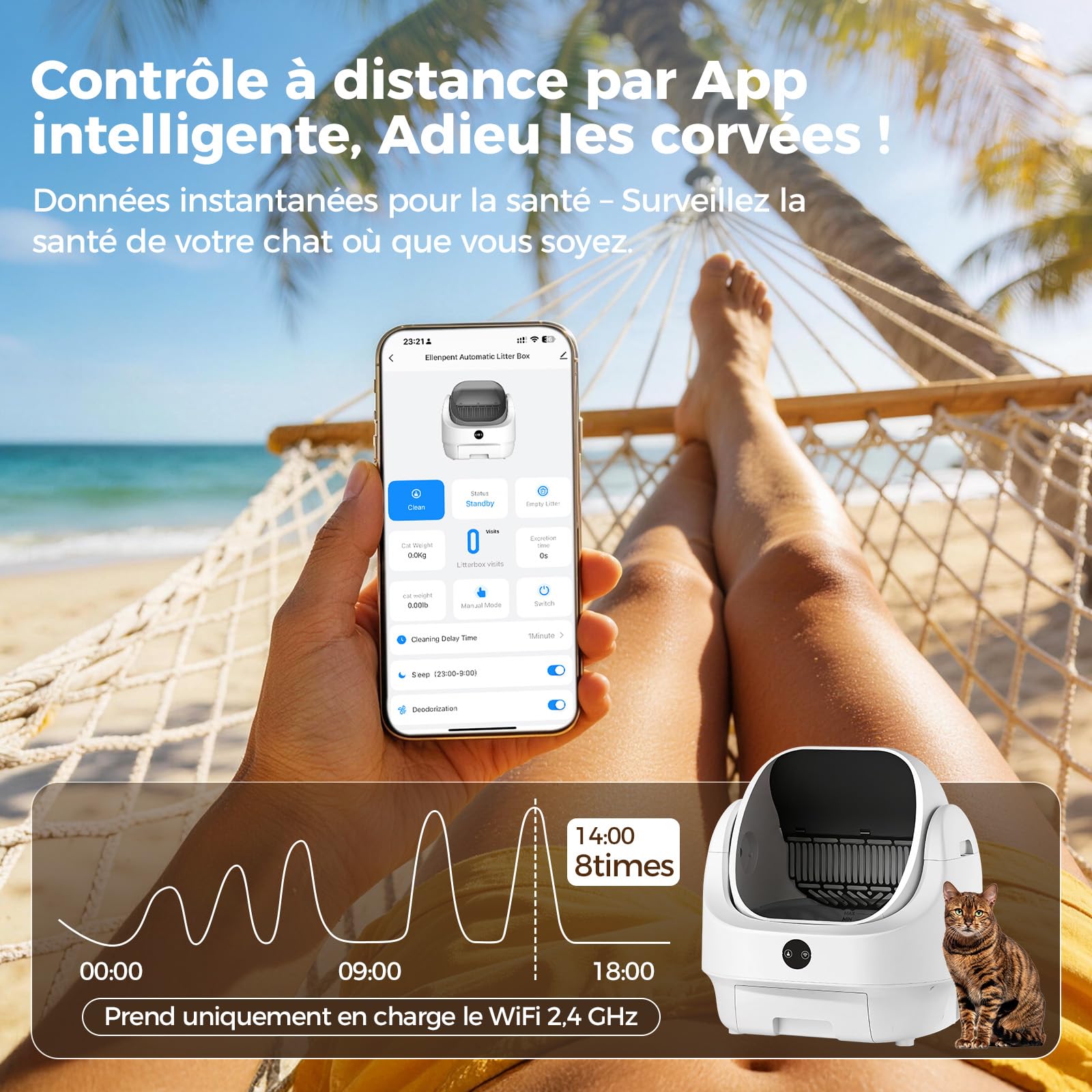 Litiere Chat Autonettoyante Ouverte, Ellenpent Litière Automatique Grande Capacité & Contrôle par App & Sécurité, Bac Litiere pour Chat sans Odeur, Idéal pour Multi-Chats & Voyages