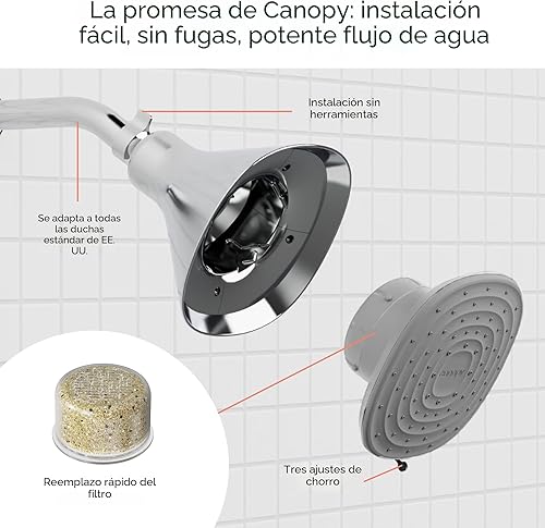 Miniatura 3 de Canopy Cabezal de ducha filtrado, de alta presión para agua dura, para eliminar impurezas para cuero cabelludo, piel y cabello más saludables,