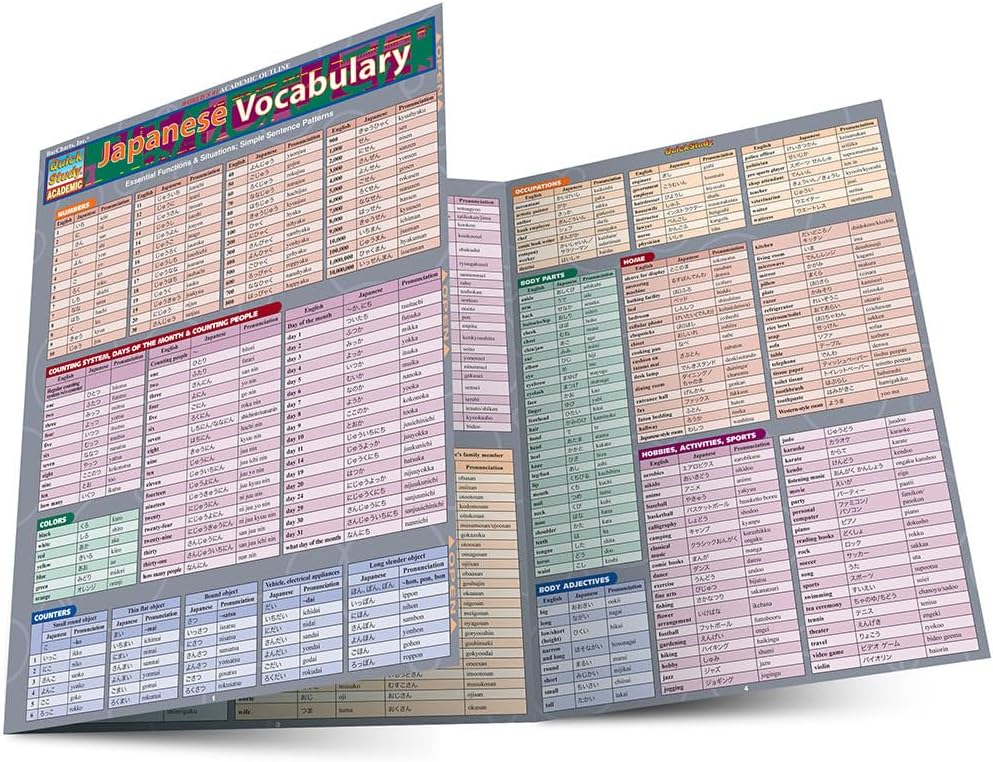 Japanese Vocabulary: a QuickStudy Laminated Reference Guide (Quick Study Academic)