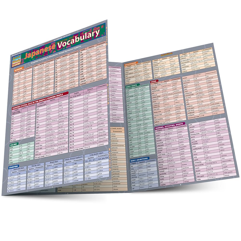 Japanese Vocabulary: a QuickStudy Laminated Reference Guide (Quick Study Academic)      Pamphlet – January 1, 2005
