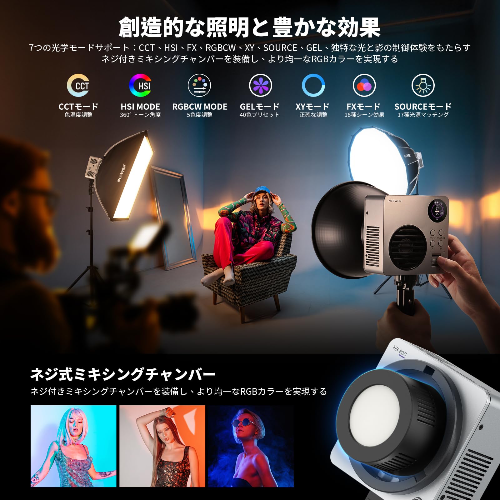 Amazon | NEEWER HB80C RGBWW LEDビデオライト 80W 撮影用ライト 72Wh