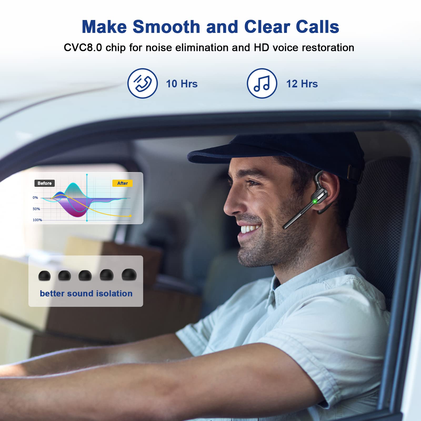Auricolare Bluetooth, V5.1 Cuffie Wireless, Singolo con Microfono, 70 Ore di Conversazione con Custodia di Ricarica, CVC8.0 Vivavoce Mani Libere con Mute LED per Guida Lavoro Ufficio