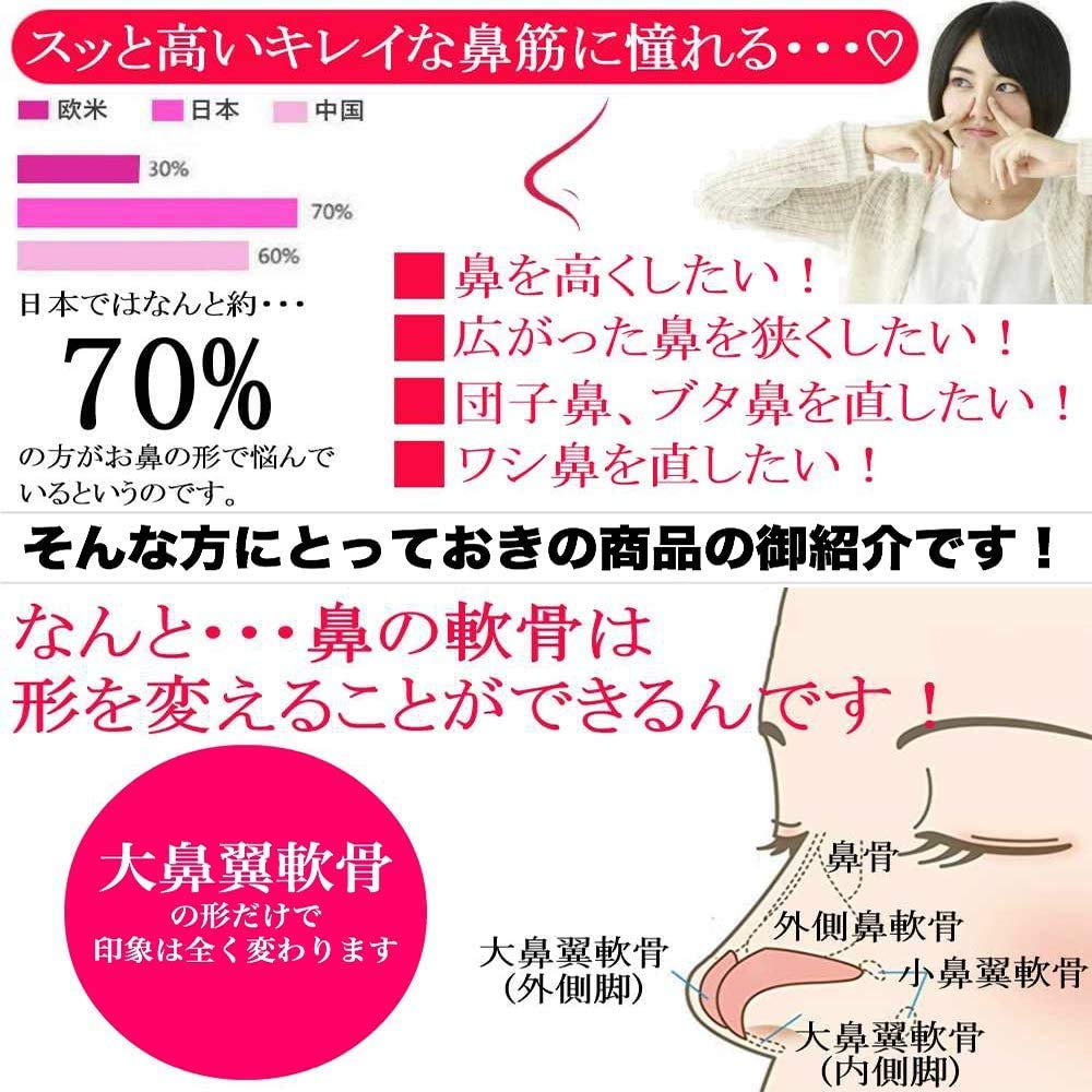 Amazon 鼻筋セレブ 鼻栓 美鼻セレブ 鼻筋美容師 鼻クリップ 鼻プチ 立体三角サポート 鼻高 鼻痩せ 鼻小さく に適用 透明で柔らかいシリカゲル チタンアーム使用 Miyosa 型番mys 002 Miyosa ビューティー 通販