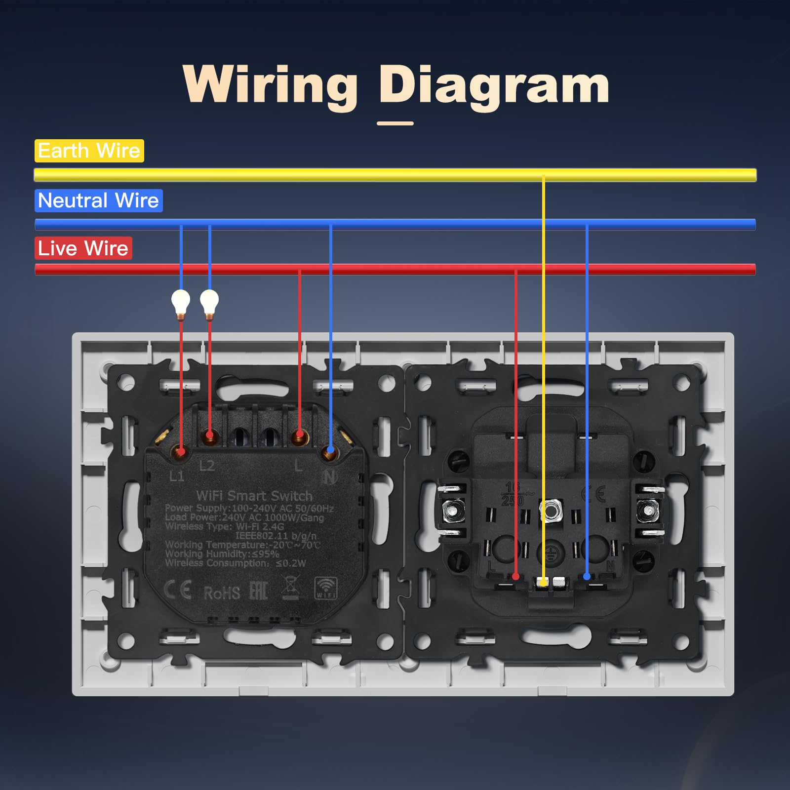 Interruptor Inteligente con Clic,WIFI Interruptores de Luz Con Cristal,Compatible con Alexa/Tuya/Smart Life,Requiere Cable Neutro,2 Gang 1 Vía con Enchufe,157mm Blanco