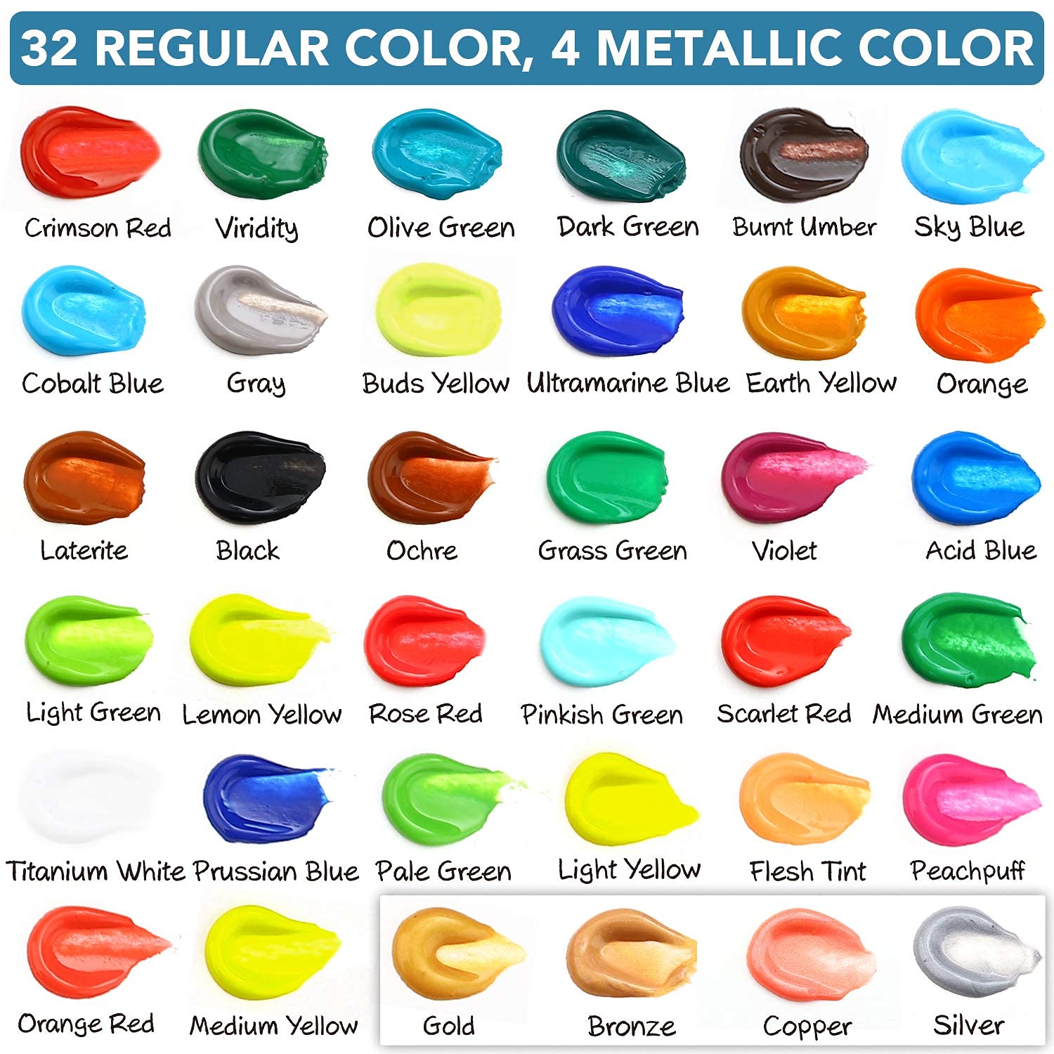 ESRICH 56-teiliges Acrylfarben-Set für Erwachsene mit 36 Farben | Malsets für Erwachsene, 12 Pinsel, Staffelei, 2 Malleinwände, Palette, Malmesser und Kunstschwämme für Erwachsene, Kinder