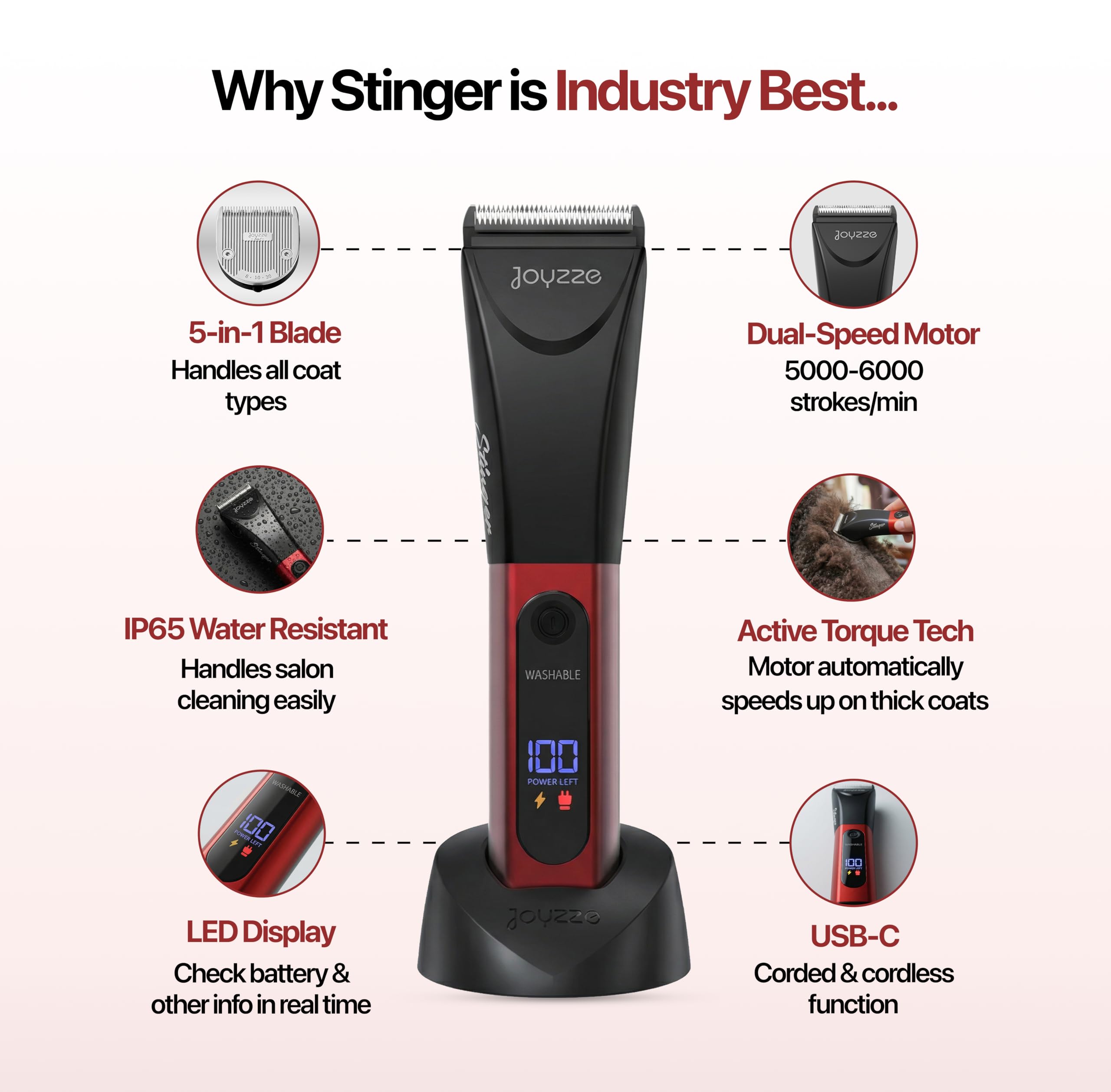 Amazon.com : JOYZZE Stinger 5-in-1 Cordless Clipper - Powerful and