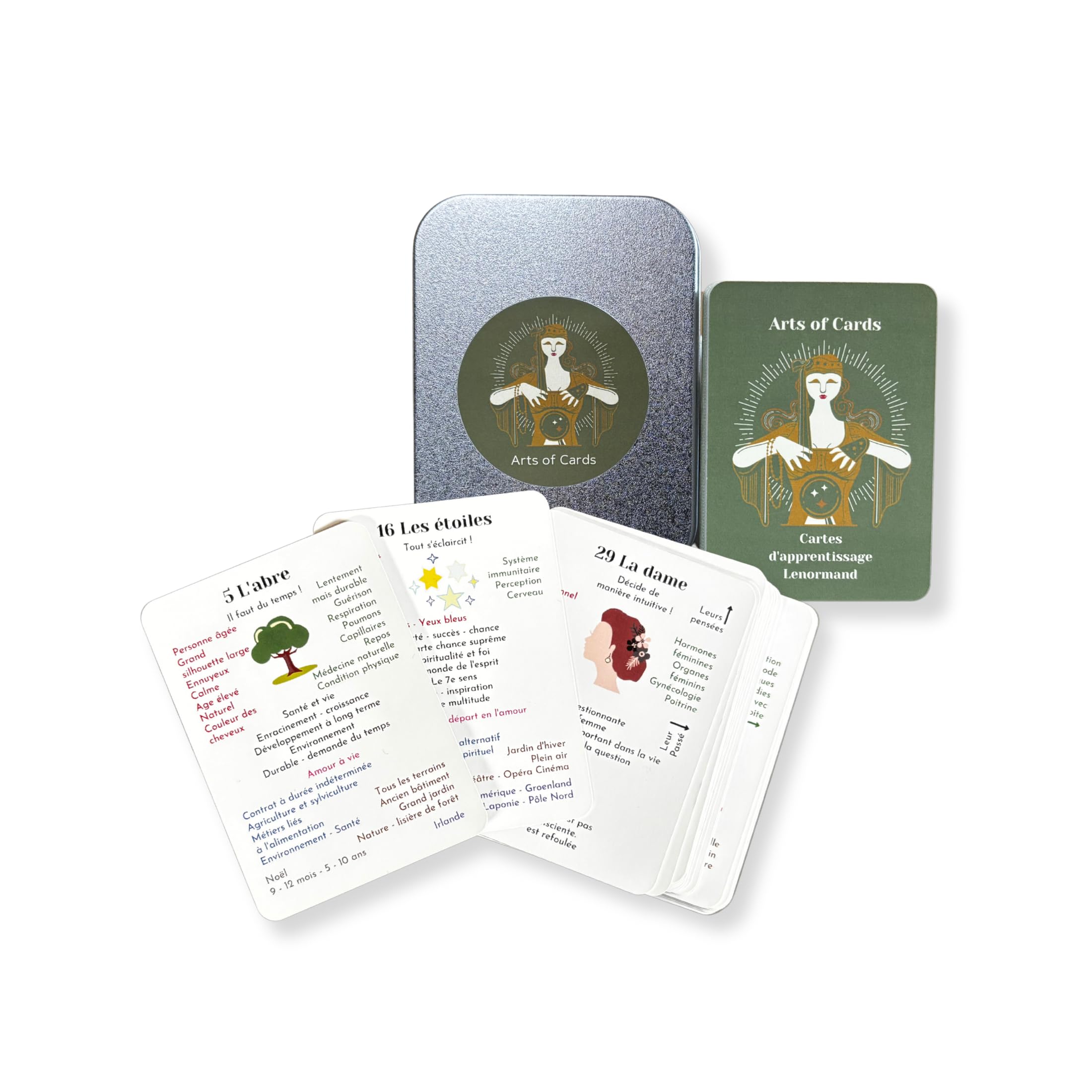 Lenormand Deck de Cartes d'apprentissage 36 Cartes avec significations avec Mots clés Apprendre à Tirer Les Cartes Facilement Deck de Cartes d'oracle avec Mots Français