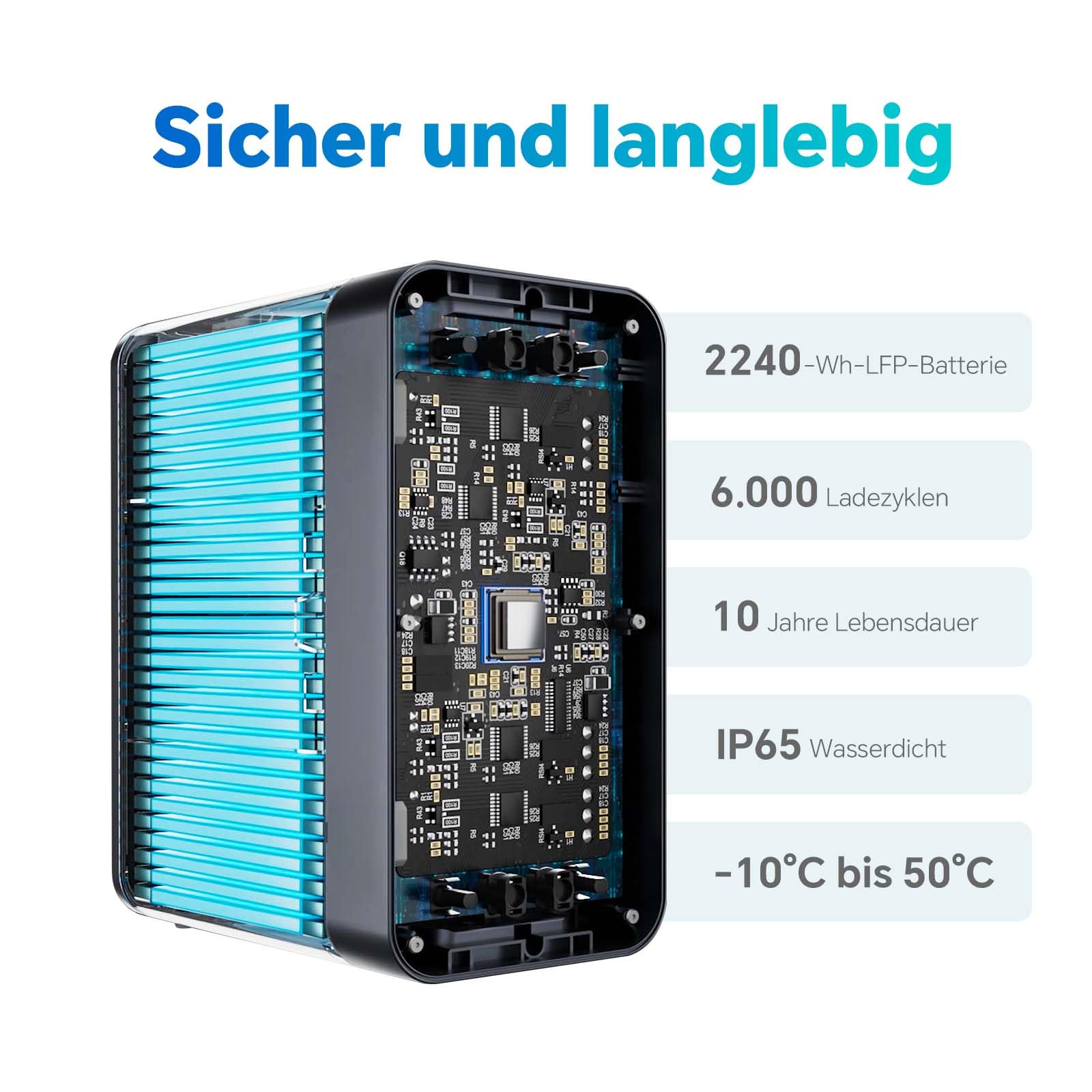 Marstek B2500 Balkonkraftwerk mit Speicher 2026 Updated,2240Wh LiFePO4 Akku,2 MPPT, 1600W PV-Eingang, 800W DC-Ausgang,Erweiterbar auf 8,96kWh, Plug & Play,0% MwSt