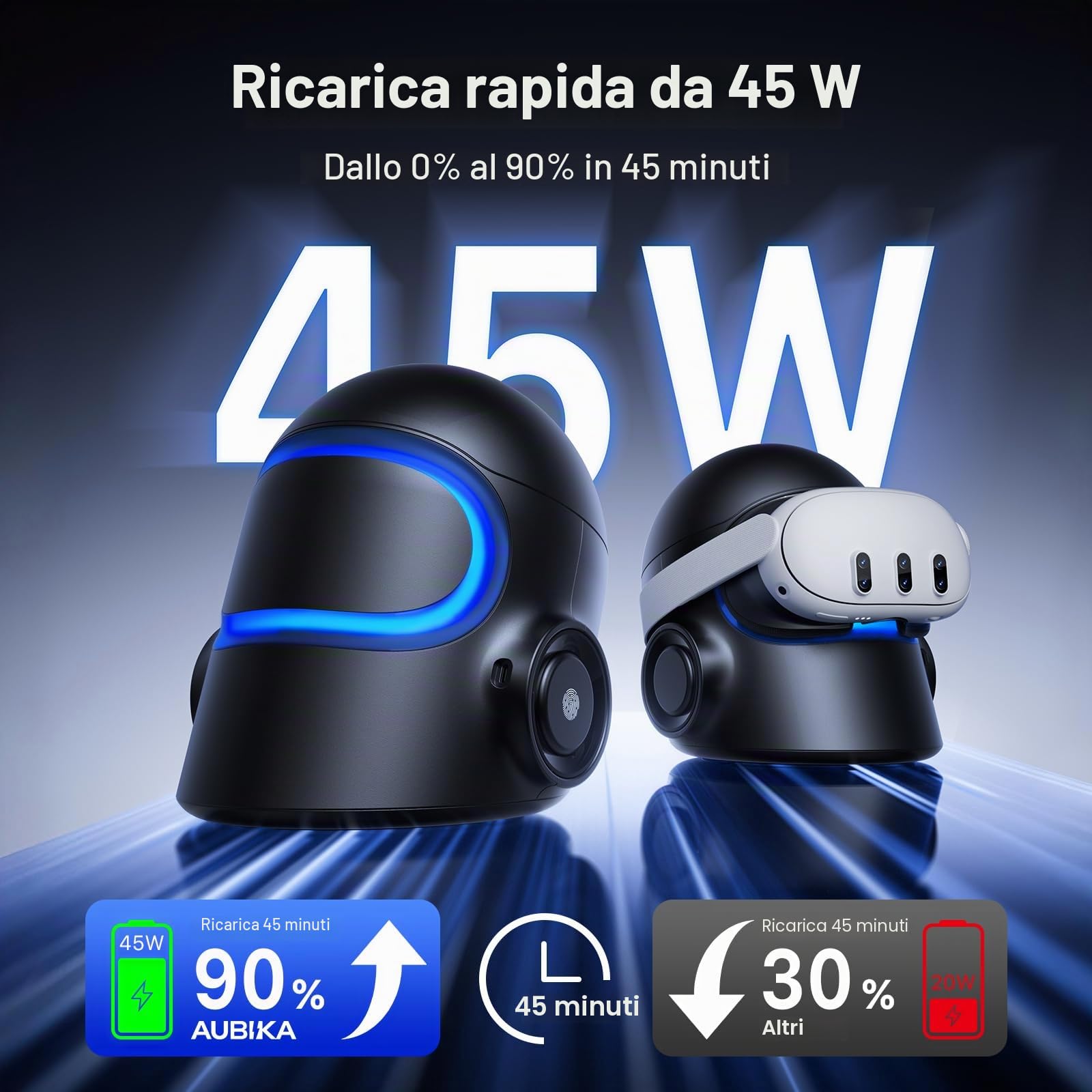 CyberCore Lite di Aubika, stazione di ricarica VR accessorio per Meta Quest 3S/Quest 3/Oculus Quest 2/Quest Pro/Pico 4 (nero)
