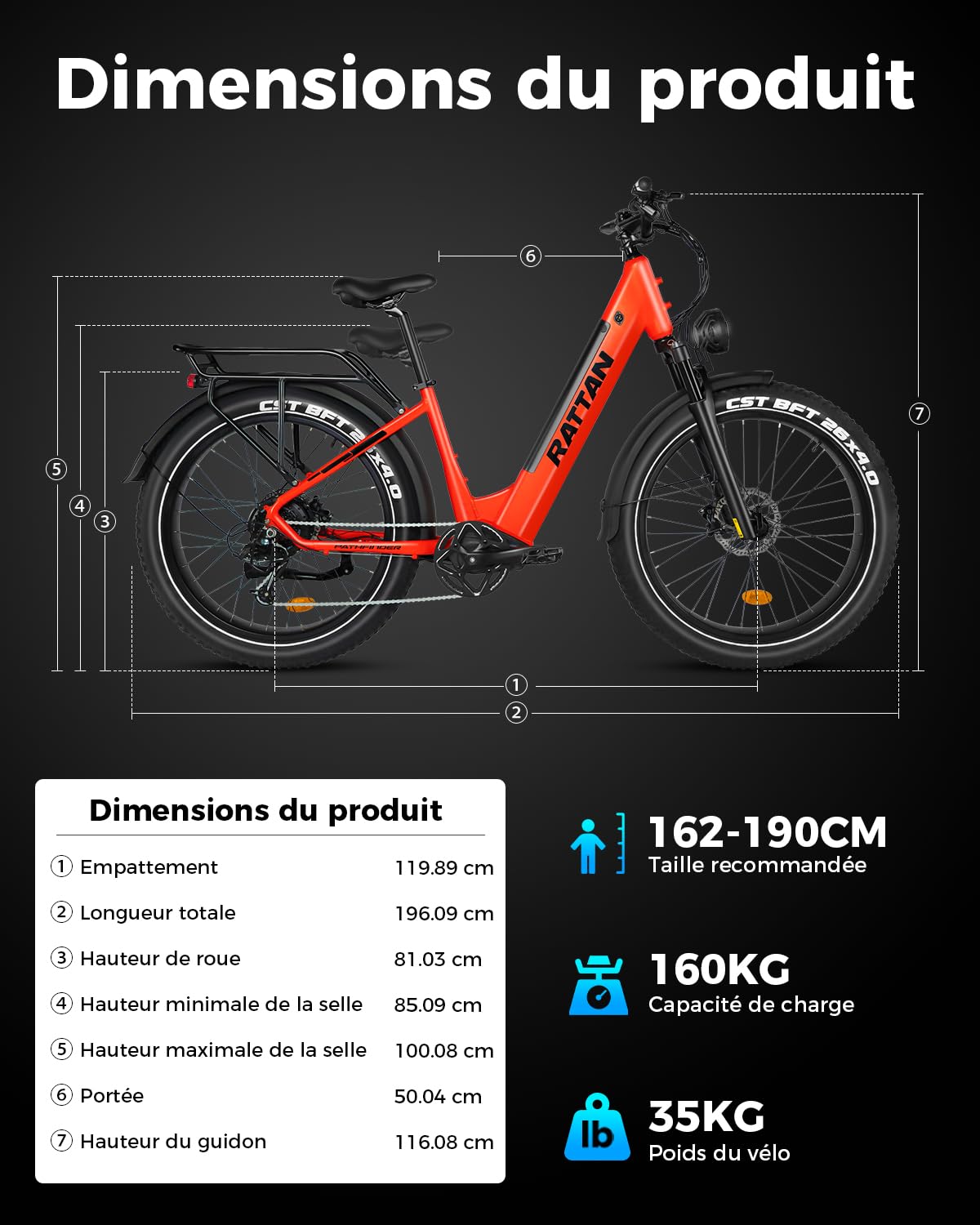 Rattan Pathfinder Vélo Électrique 26" Fat Bike pour Adulte, Batterie 48V 15AH, Autonomie Jusqu’à 105 km, Freins & Suspension Hydrauliques, 7 Vitesses (Pathfinder, Vert)