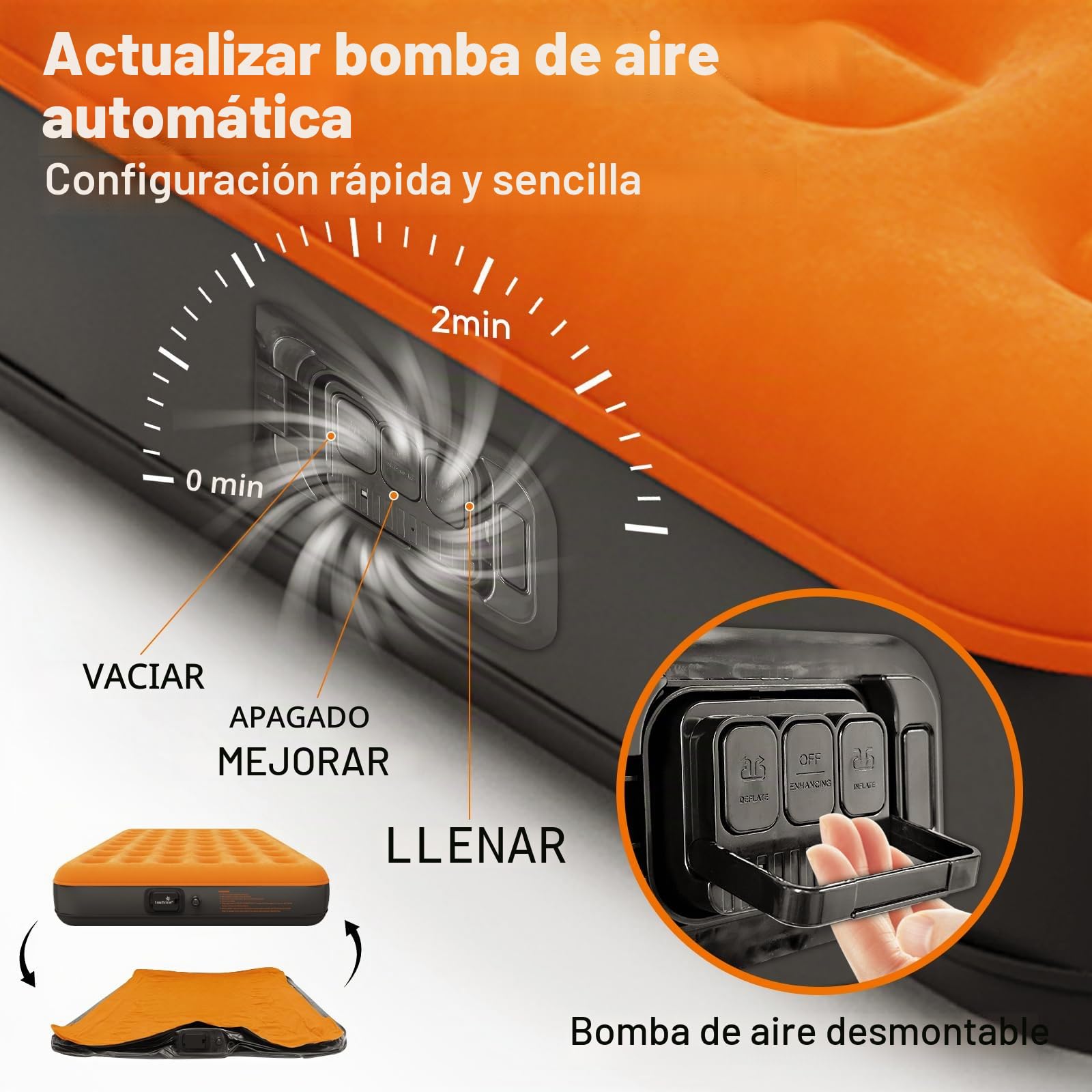 Luxchoice Cama de Aire Camping Colchón Inflable Autoinflable con Bolsa de Viaje Bomba Portátil Recargable para Invitados En El Viajes Camping o en Casa