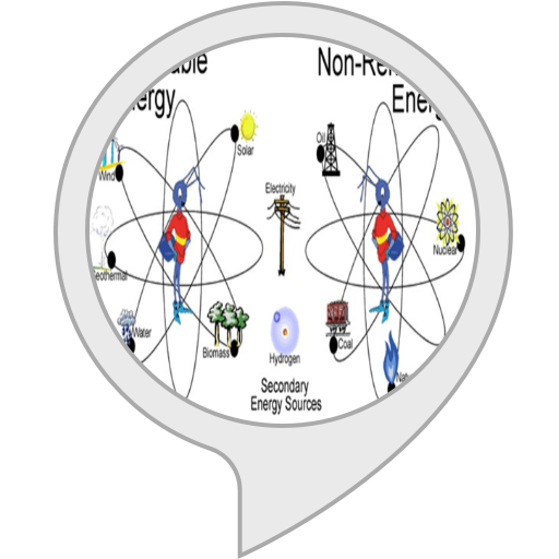 Energy Trivia Amazon.com: Energy Sources Trivia : Alexa Skills
