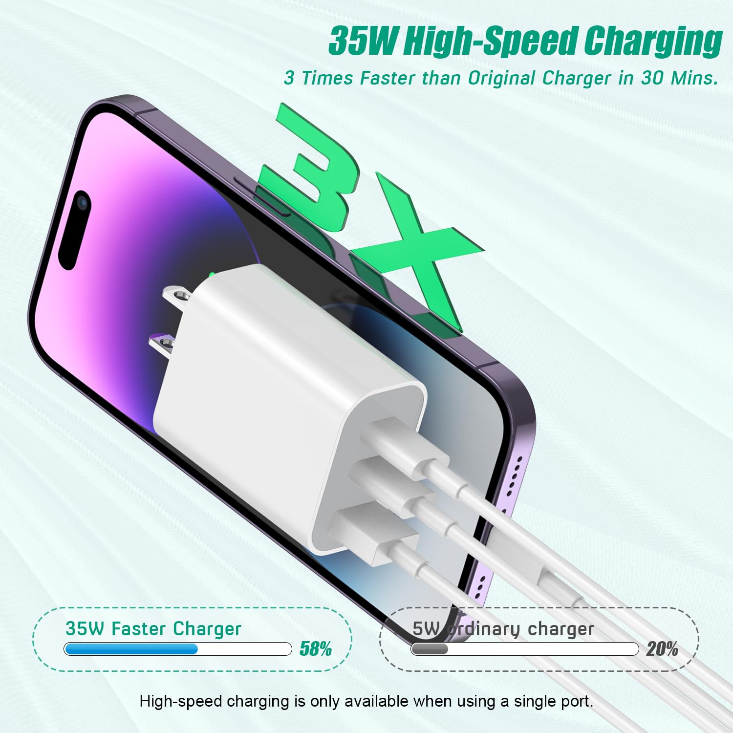 [Paquete de 3] iPhone 16 15 Bloque de cargador rápido de 35 W 3 puertos USB rápido C Bloque de cargador multipuerto de doble puerto PD+QC enchufe de pared compatible con iPhone 16/16 Pro/16 Pro Max/16