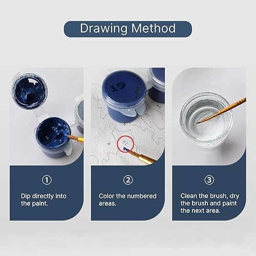 Miniatura 4 de WHFEOIV9RE Pintura por números, globos calientes, un hermoso juego de pintura en lienzo con pigmento acrílico para adultos, niños, principiantes,