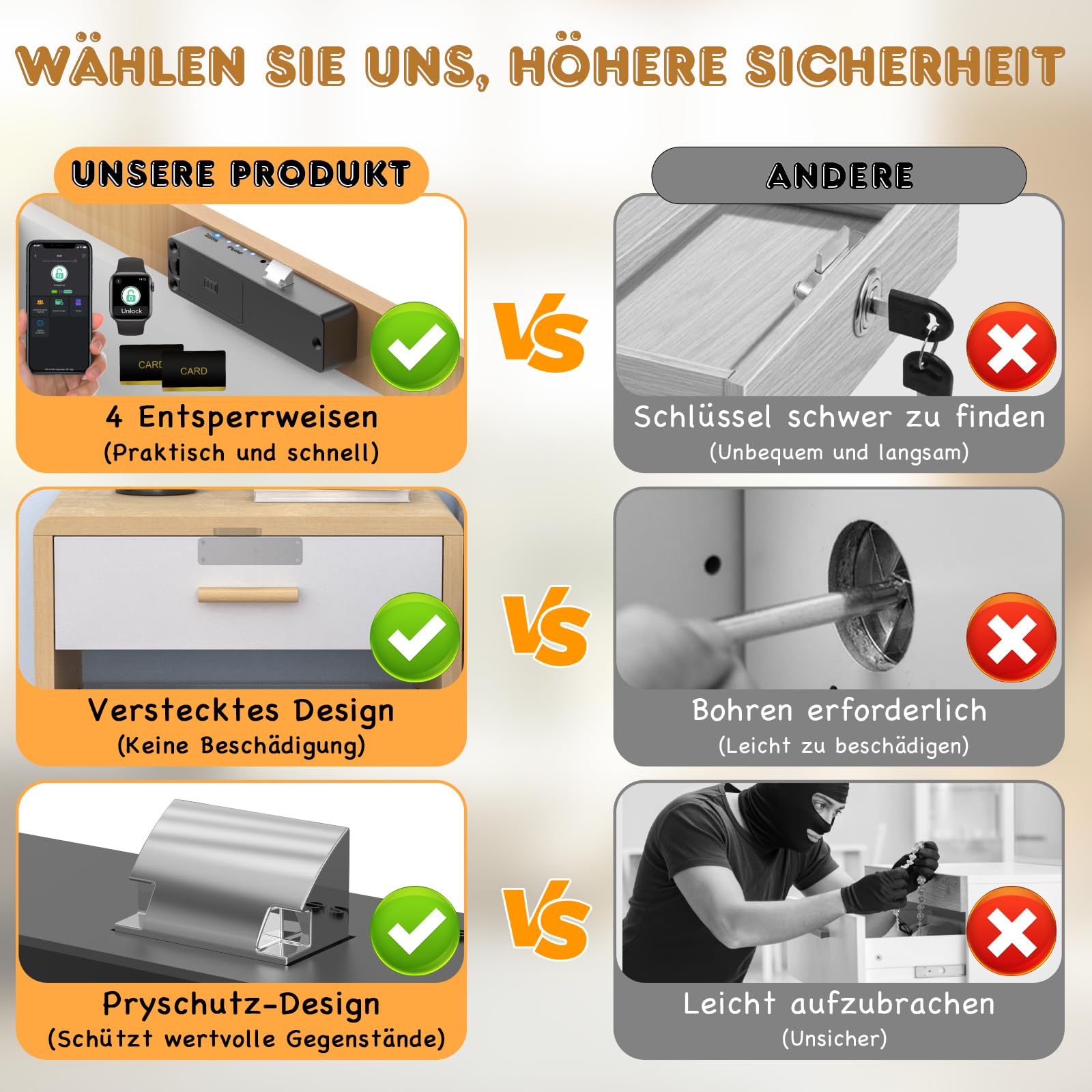 Anweller Smart Schubladenschloss, Elektronisches Schrankschloss Möbelschloss mit APP NFC Schloss Briefkastenschloss, Kindersicherung Schrank für Schrank Schublade Kasten Schließfächer Schwarz