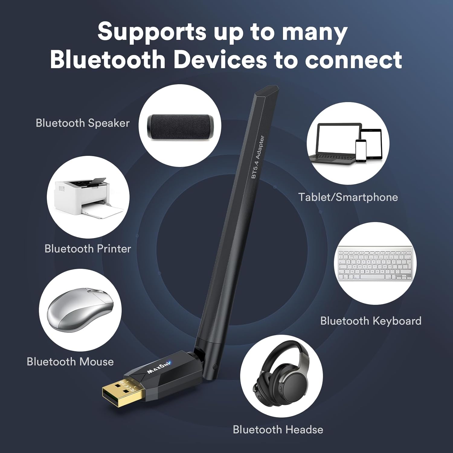 Supported Bluetooth devices