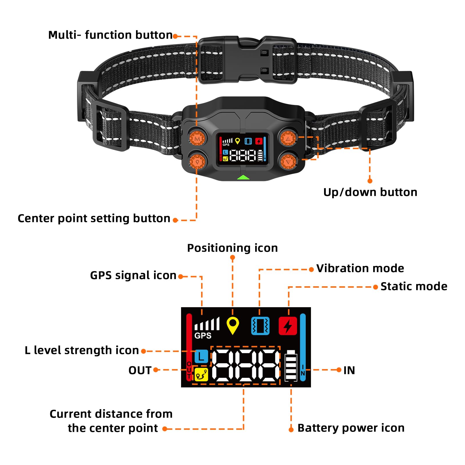 GPS Wireless Dog Fence System Invisible Electric Fence for Dog,Three Modes Adjustable Underground GPS Dog Collar Fence System Range from 25 to 999 Yards, Waterproof Pet Containment System-Outdoor Use