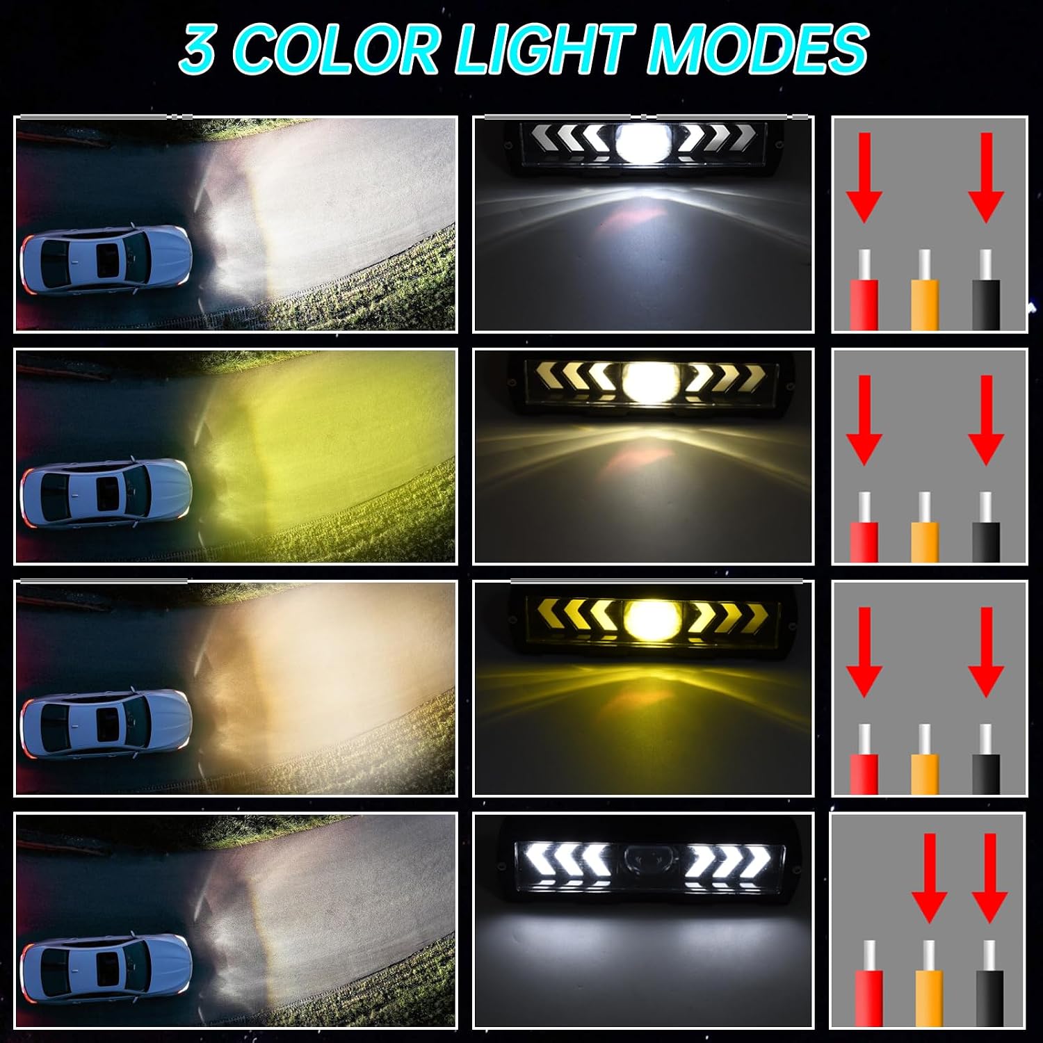 Windance 6 inch LED Light Bar 30W 1800LM White Yellow 4 Modes LED Foglight Spotlight for Motorcycle ATV UTV SUV Truck Pickup Off Road Auxiliary Work Light (2)