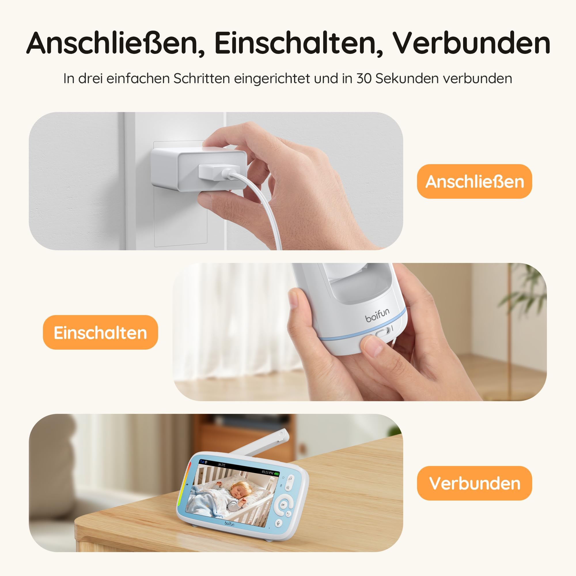 Boifun Babyphone mit Kamera, 5" IPS Video Babyfon ohne WLAN, PTZ 360 Grad Nachtsicht, Geräusch-/Temperaturerkennung, Plug & Play, 300m Hohe Reichweite, 3050mAh Akku, Zwei-Wege Audio, Wiegenlieder