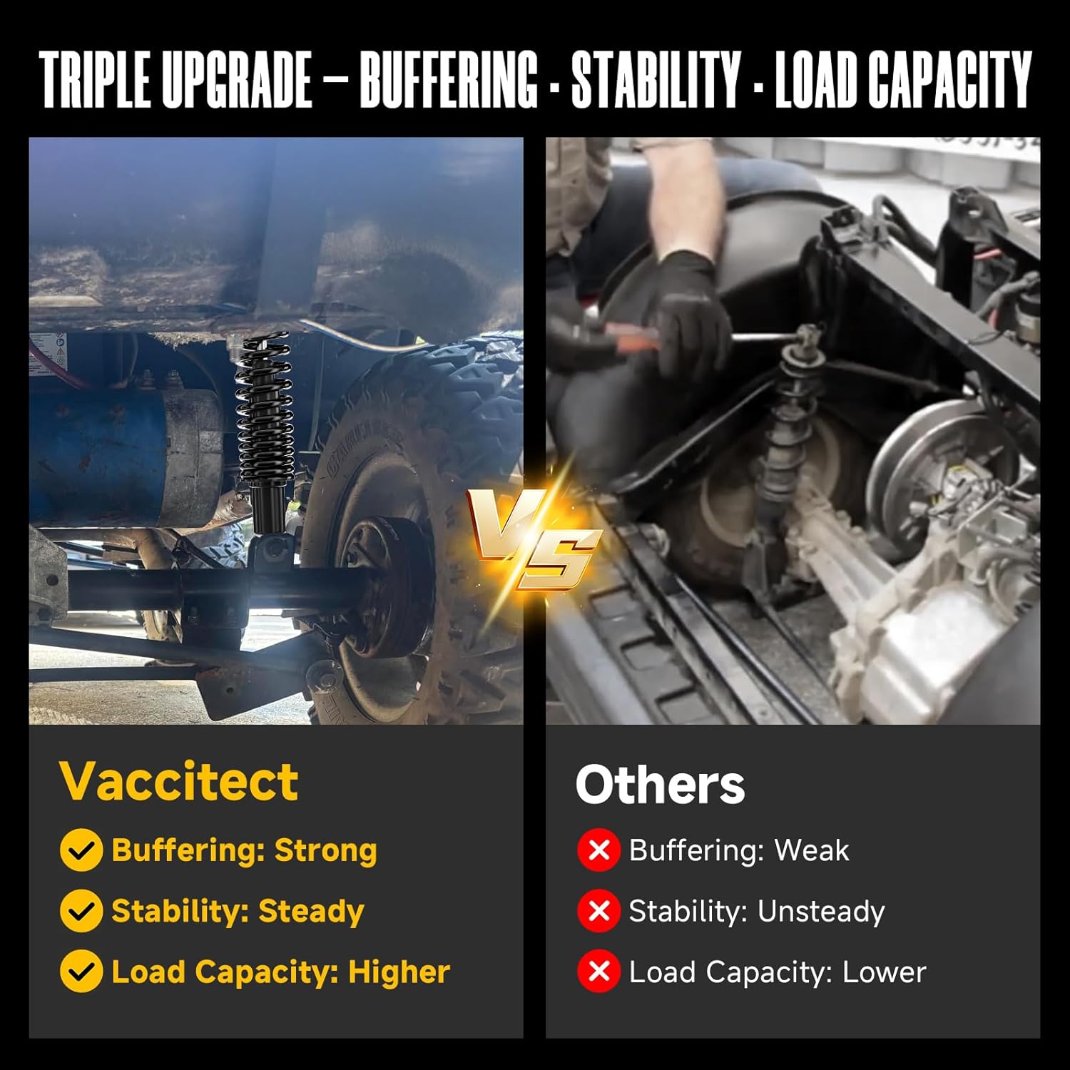 Golf Cart Heavy Duty Rear Shock with Spring for Yamaha G29 Drive, G22, G20, G19, G16 and G14 Gas and Electric Models, Replace OEM JN4-F2210-00,JN3-F2210-00, JW2-F2210-10, Extended Length 14"