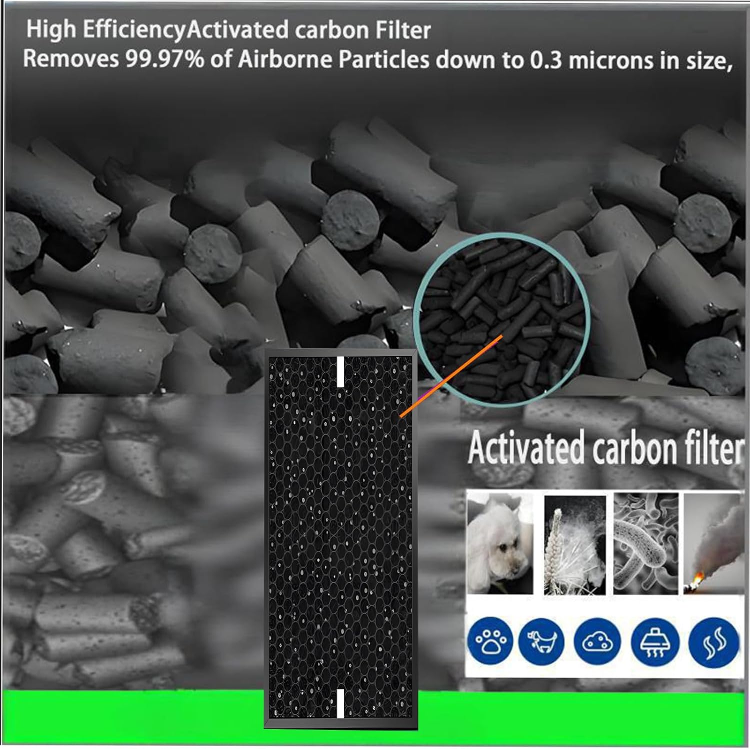 HP600 Filters Replacement Compatible with Hunter HP600 Tall Tower Air Purifie: 5 pack 1 H13 True H-EPA Filter+ 4 x Activated carbon used for Kitchen,Living Room,Bedroom,Office - Image 3