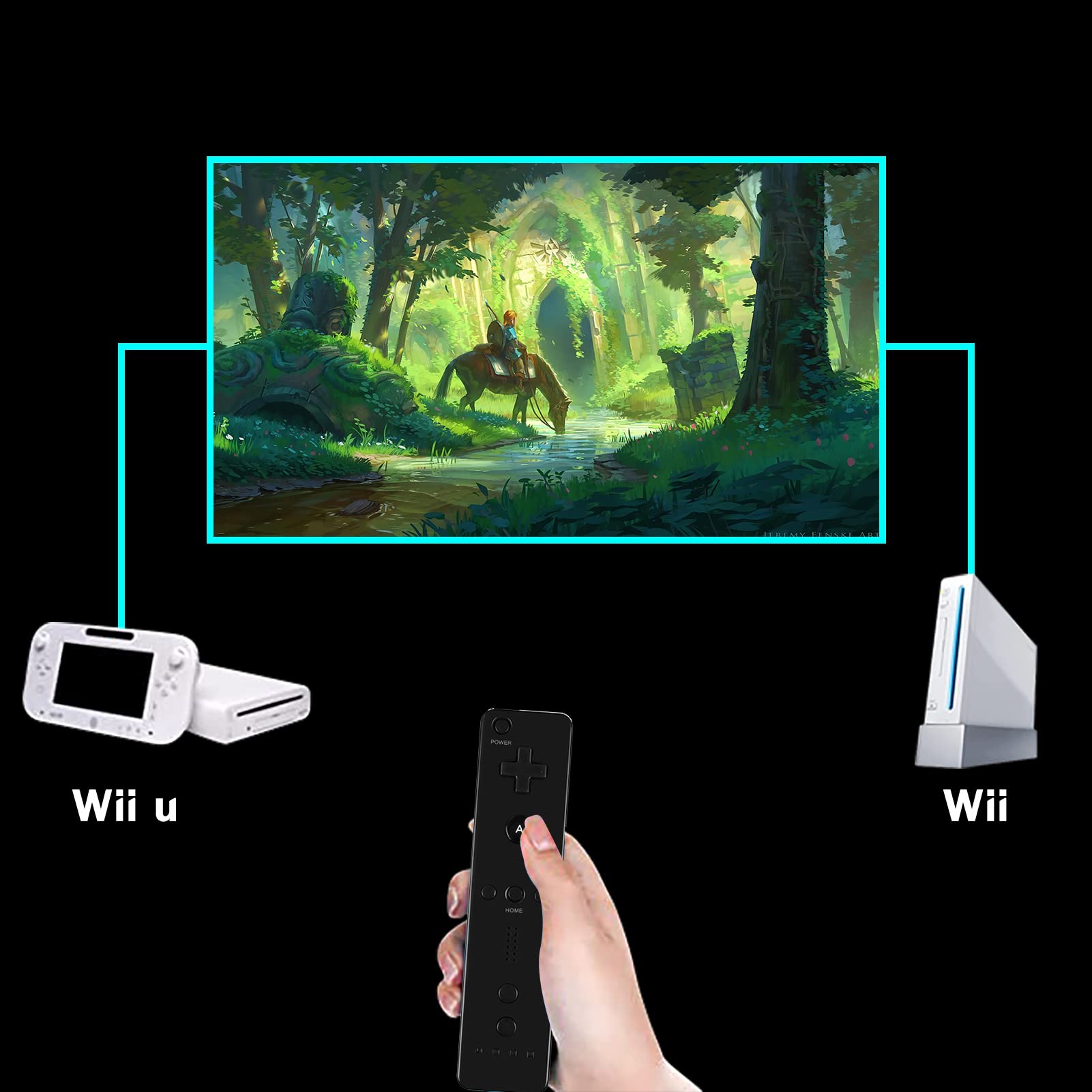 Wii Console TechKen 2 Sets Wii Remote Controllers With Built